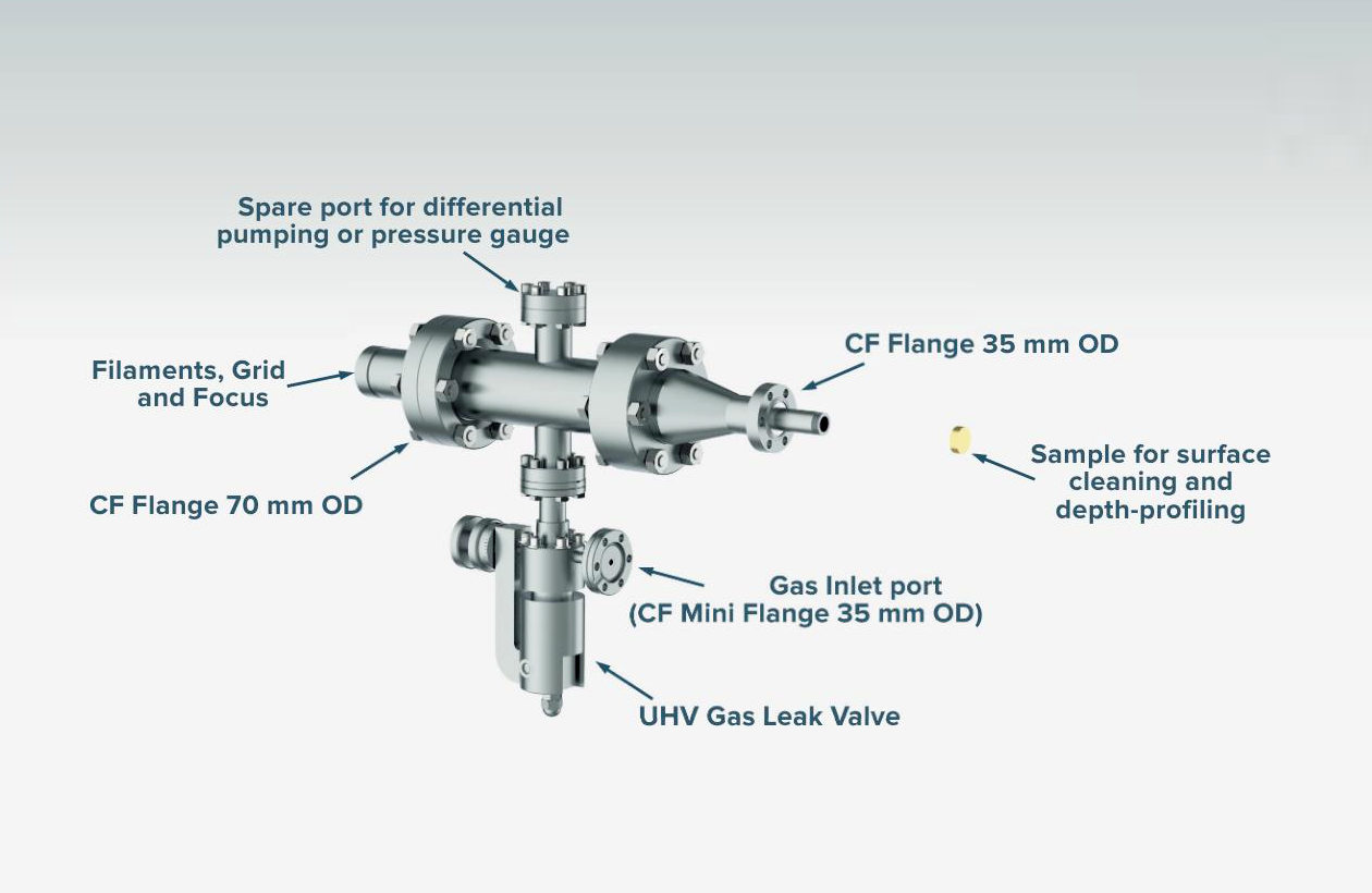 Ion Sputtering Gun IG35 IONEC