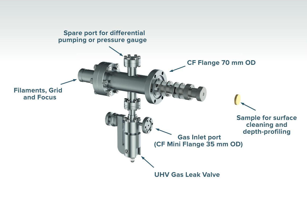 Ion Sputtering Gun IG70-DP IONEC