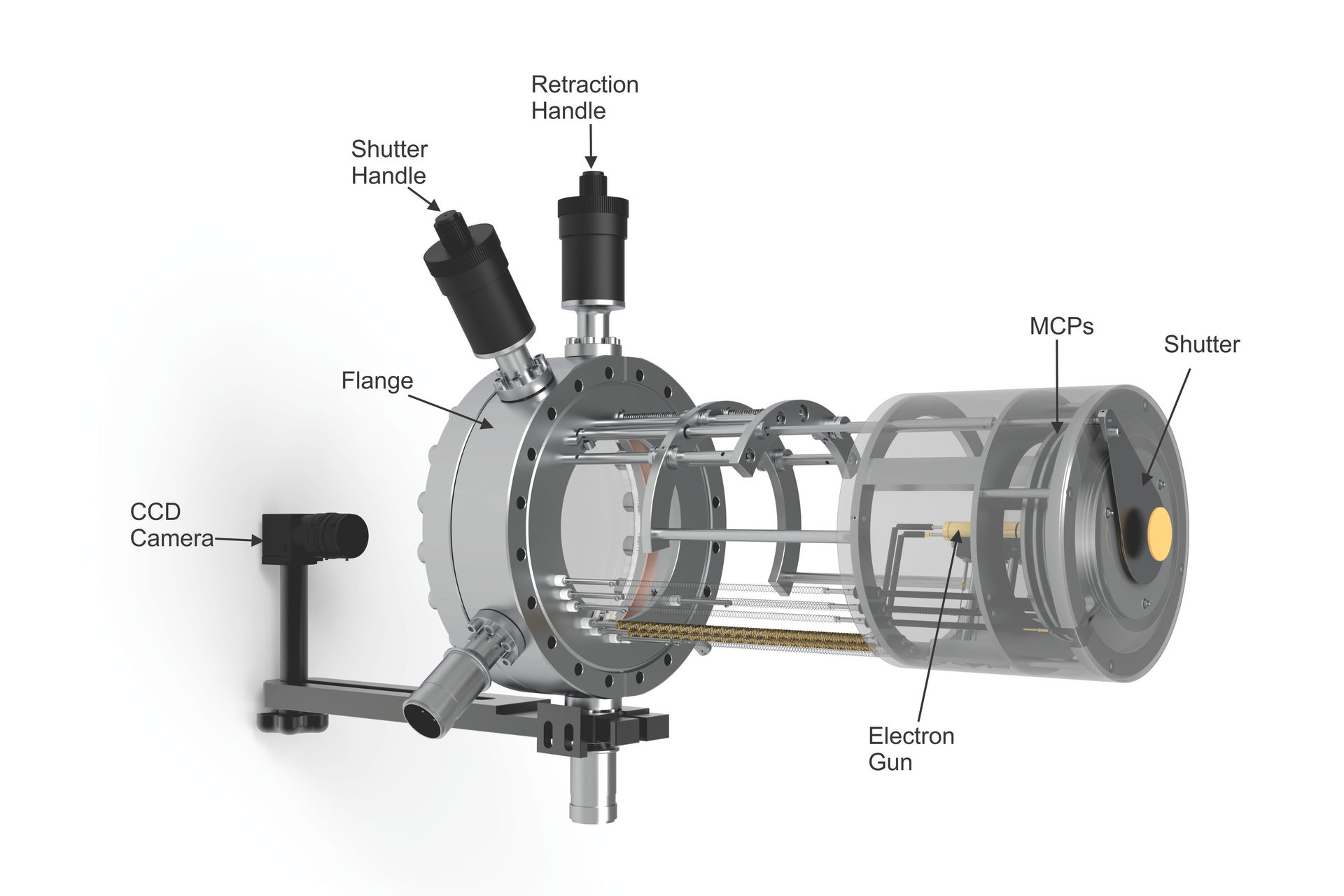 LEED / AES with Gain Power of Microchannel Plates BDL800IR-MCP