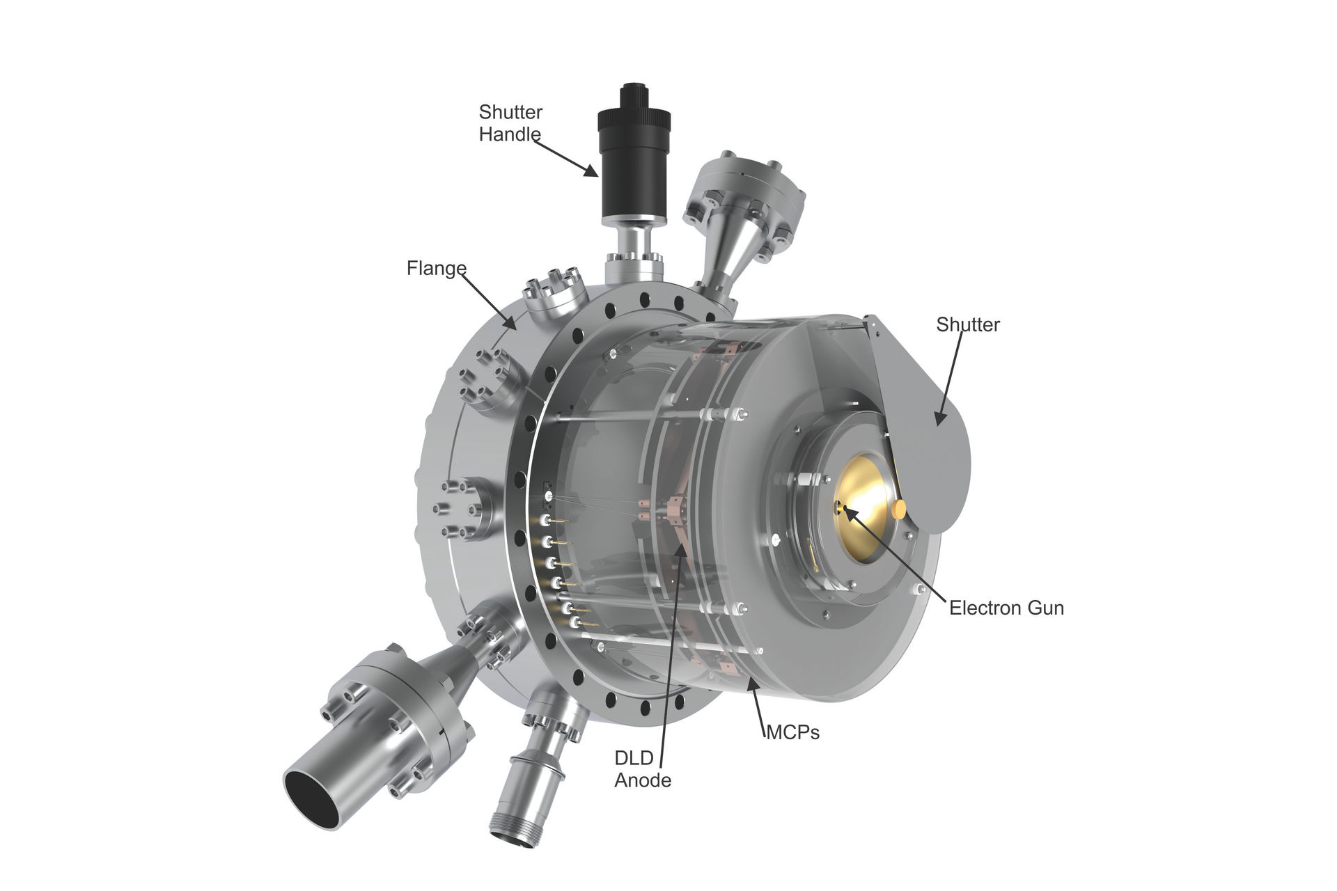 FemtoLEED DLD L1000 with Integral Shutter